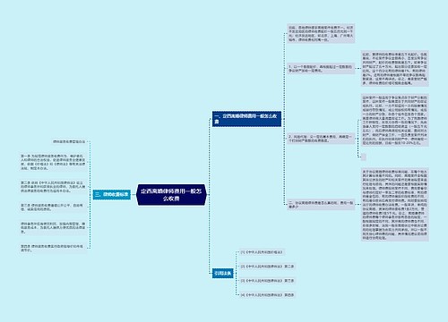 定西离婚律师费用一般怎么收费