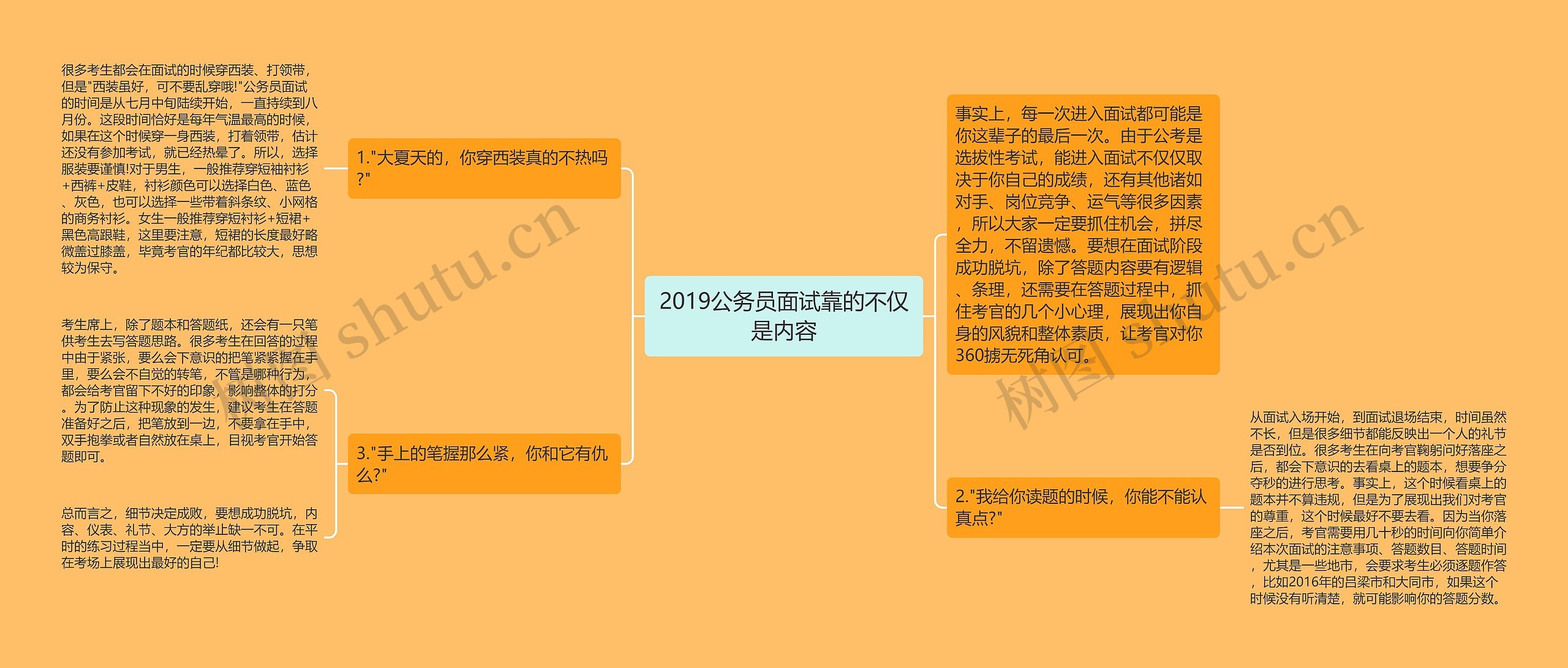 2019公务员面试靠的不仅是内容