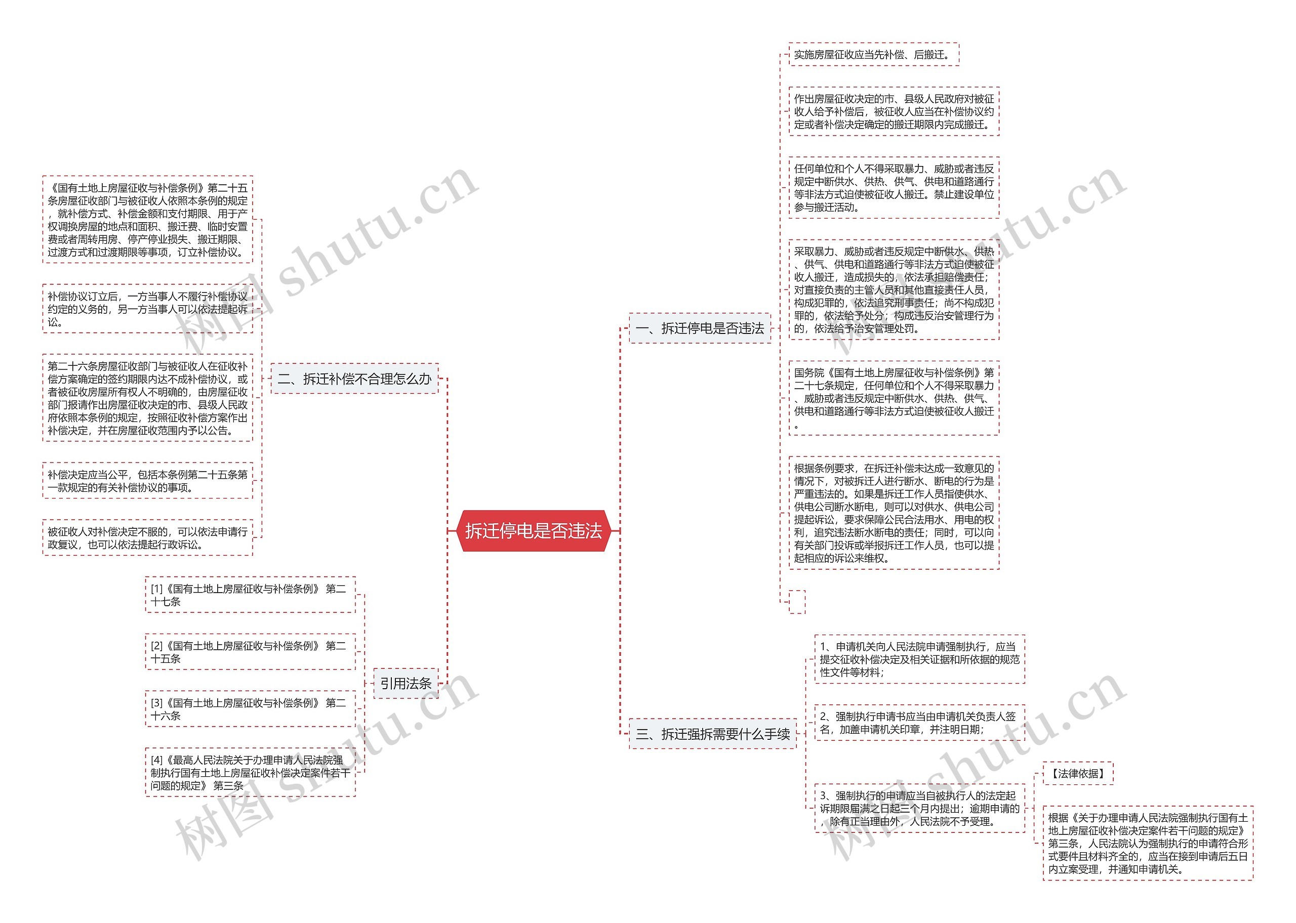 拆迁停电是否违法 拆迁停电是否违法