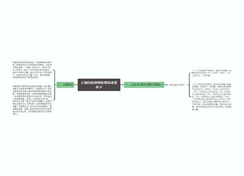 土地纠纷律师收费标准是多少