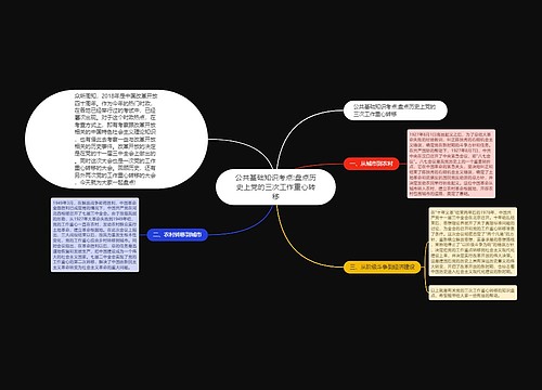 公共基础知识考点:盘点历史上党的三次工作重心转移