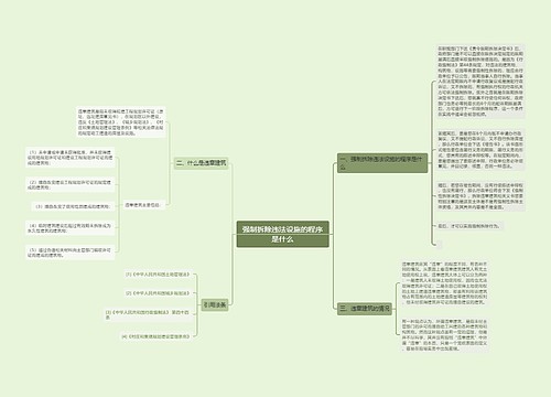 强制拆除违法设施的程序是什么