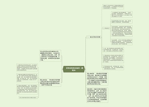 　征地审批和实施的一般程序