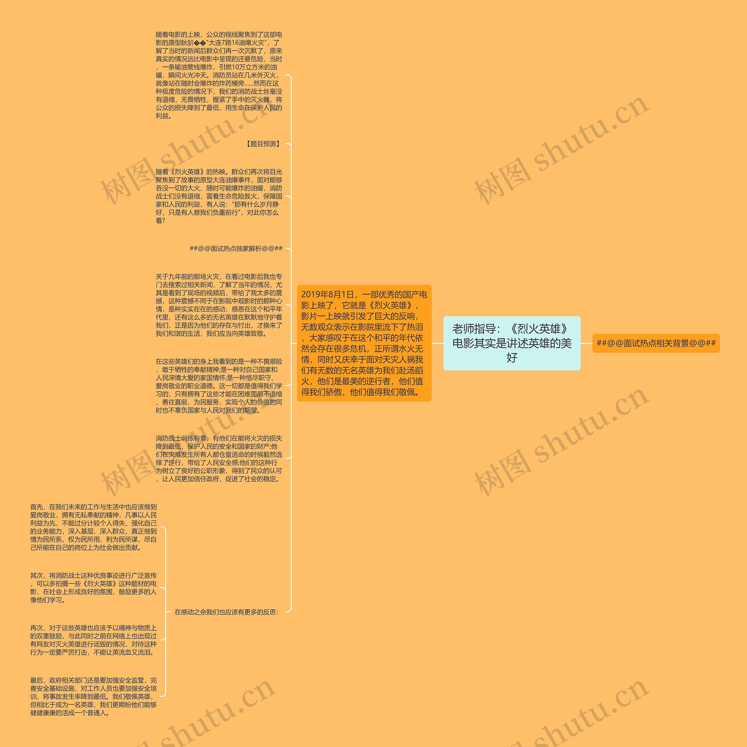 老师指导：《烈火英雄》电影其实是讲述英雄的美好