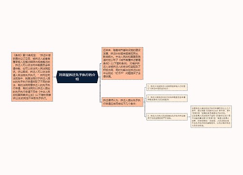 对房屋拆迁先予执行的介绍