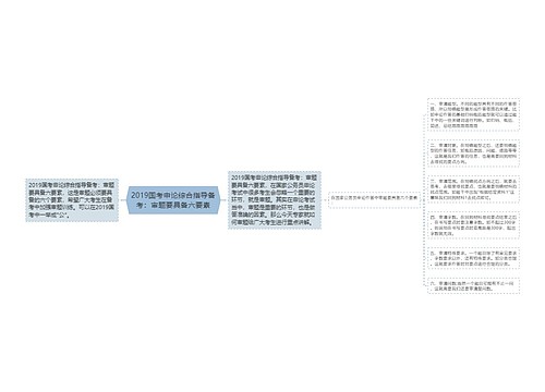 2019国考申论综合指导备考：审题要具备六要素