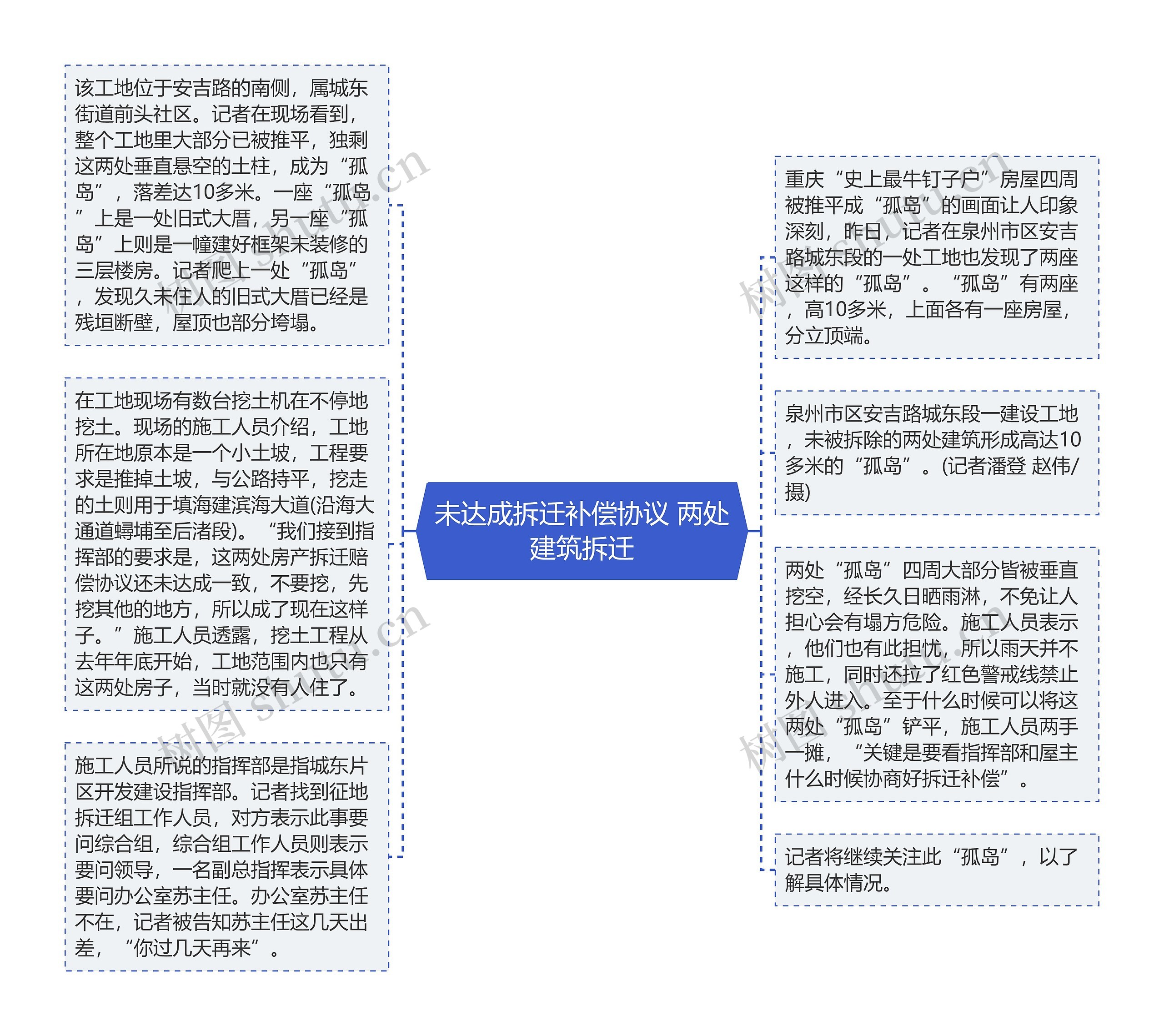 未达成拆迁补偿协议 两处建筑拆迁