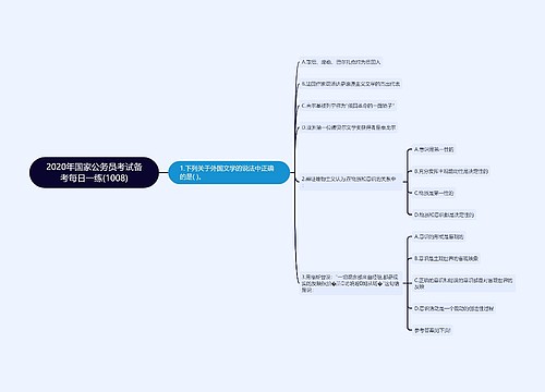 2020年国家公务员考试备考每日一练(1008)