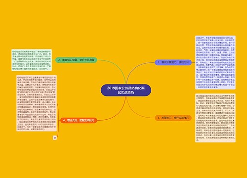 2019国家公务员结构化面试实战技巧