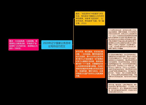 2020年辽宁国家公务员申论写作技巧范文