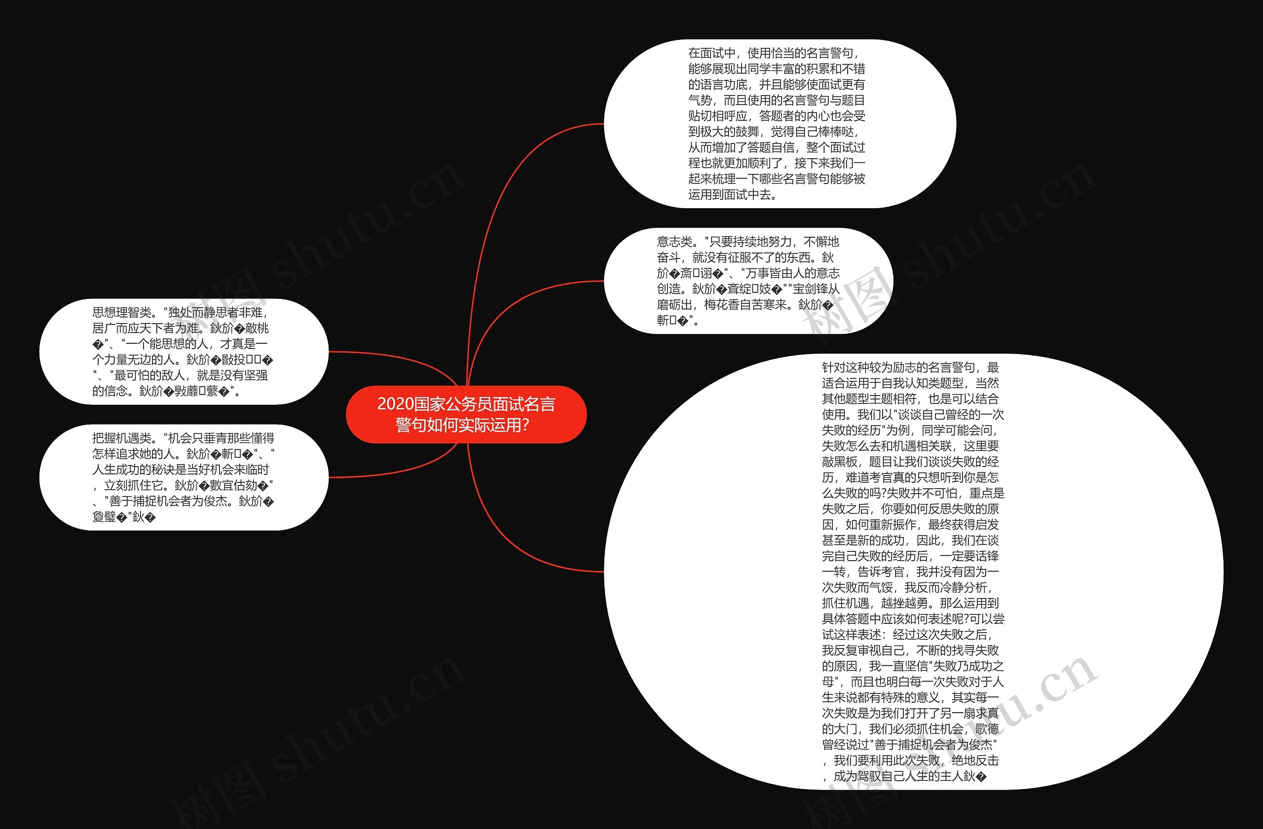 2020国家公务员面试名言警句如何实际运用？