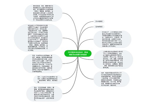 2020国考申论热点：职业病防范也需要与时俱进