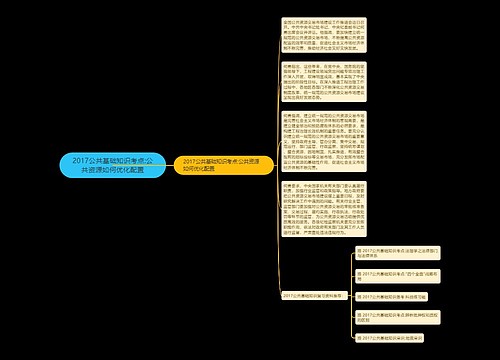 2017公共基础知识考点:公共资源如何优化配置