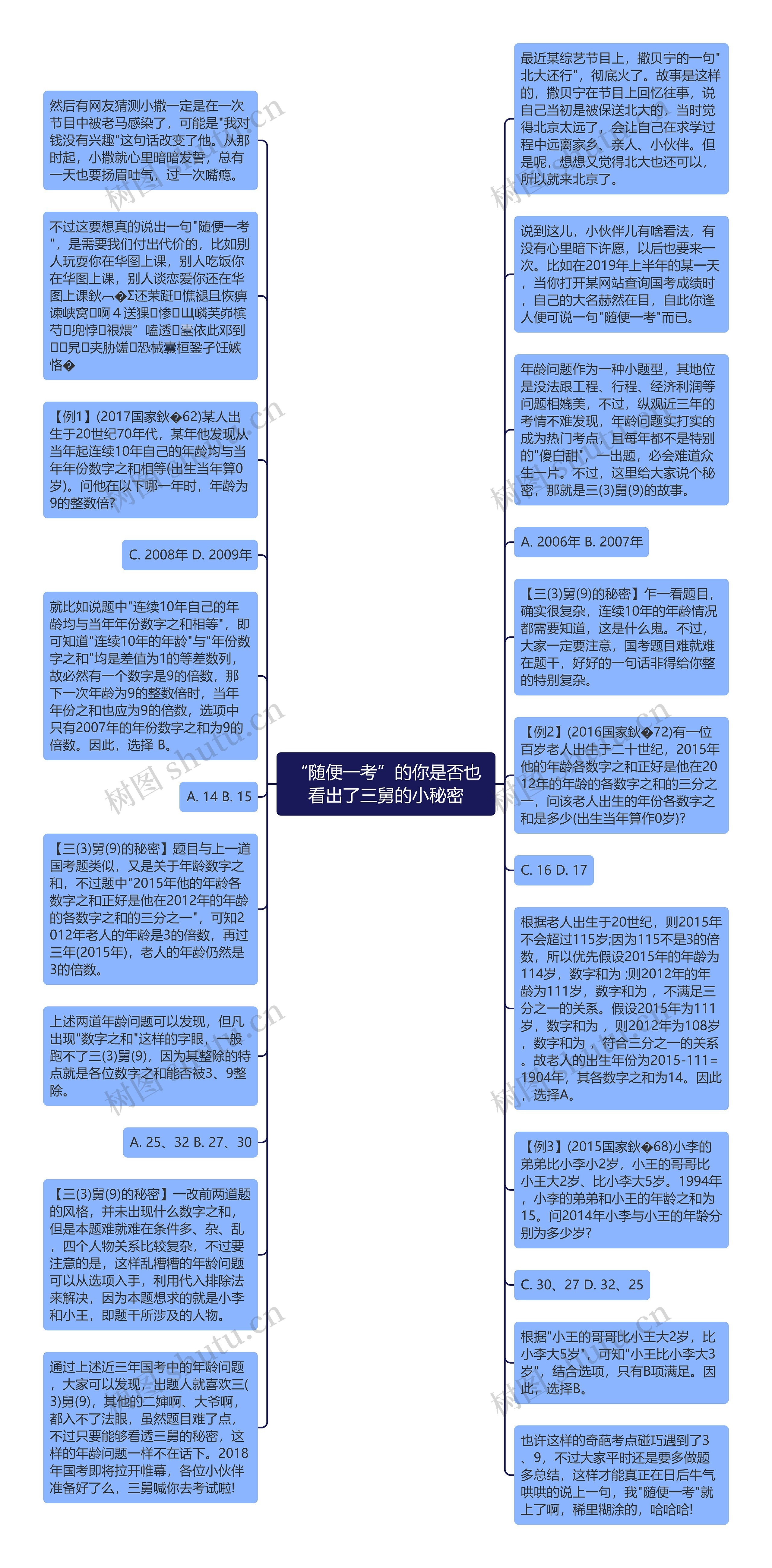 “随便一考”的你是否也看出了三舅的小秘密思维导图