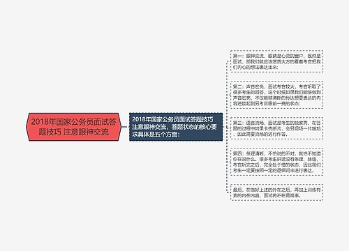 2018年国家公务员面试答题技巧 注意眼神交流