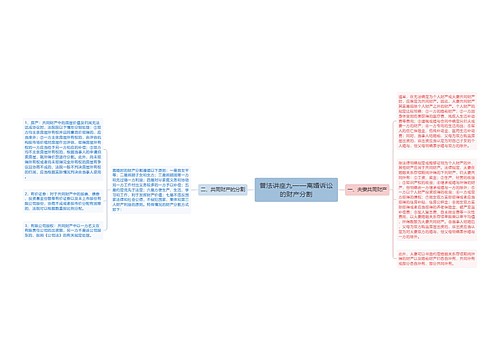 普法讲座九——离婚诉讼的财产分割