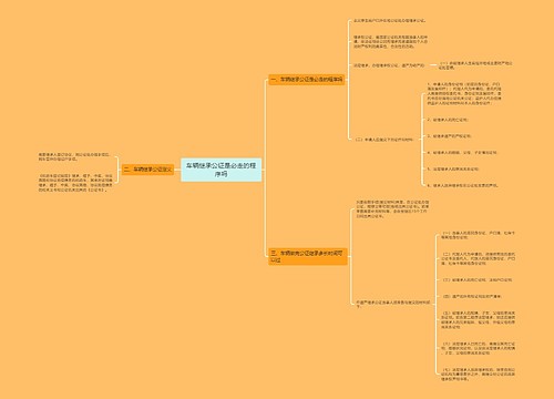 车辆继承公证是必走的程序吗