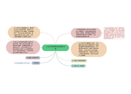 公证的特别程序有哪些内容