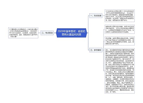 2020年国考面试：疫苗犯罪将从重追究刑责