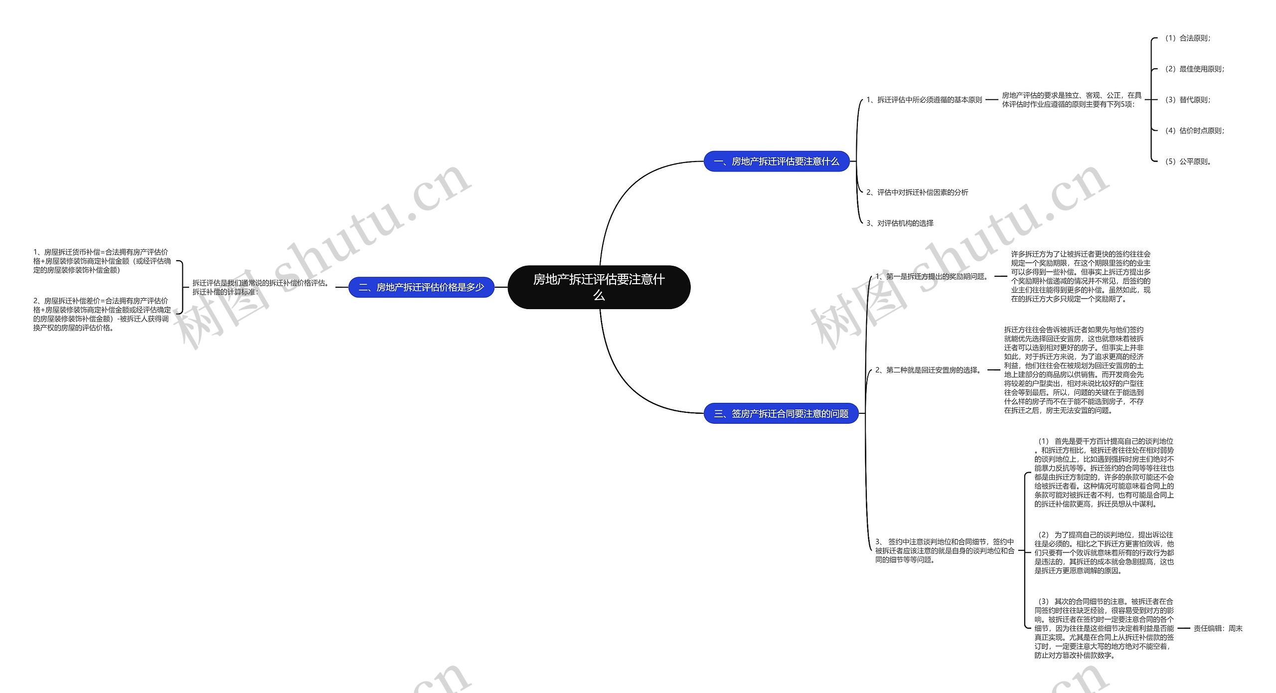 房地产拆迁评估要注意什么 房地产拆迁评估要注意什么