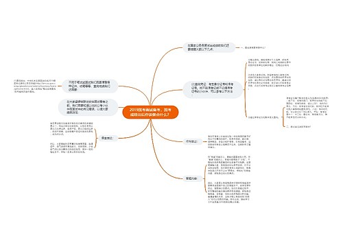 2019国考面试备考，国考成绩出后你该做点什么？