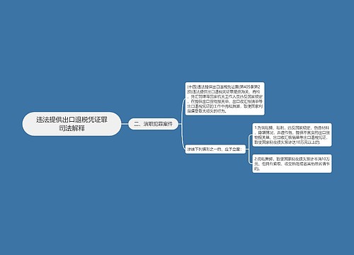 违法提供出口退税凭证罪司法解释