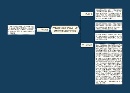 2020年国考面试热点：疫苗犯罪将从重追究刑责