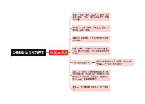 委托征地协议书的样本