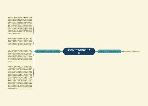 房屋拆迁产权置换怎么查询