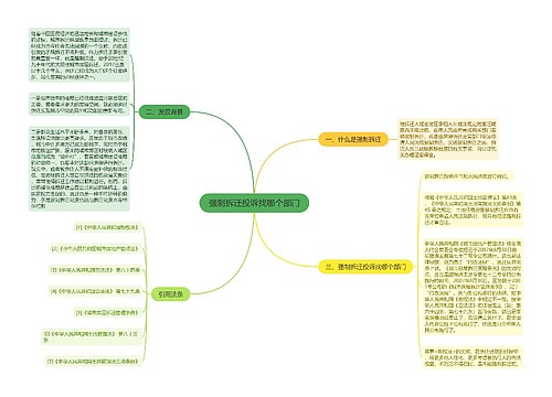 强制拆迁投诉找哪个部门