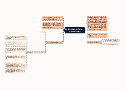 2018年国家公务员考试：求同的那点事儿