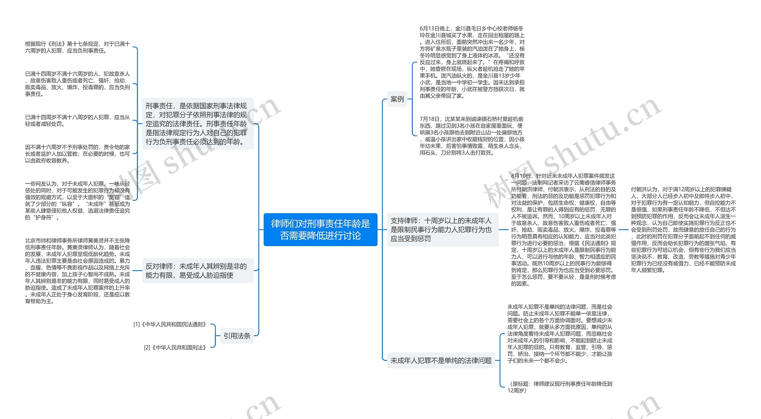 律师们对刑事责任年龄是否需要降低进行讨论