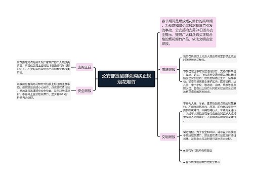 公安部提醒群众购买正规烟花爆竹