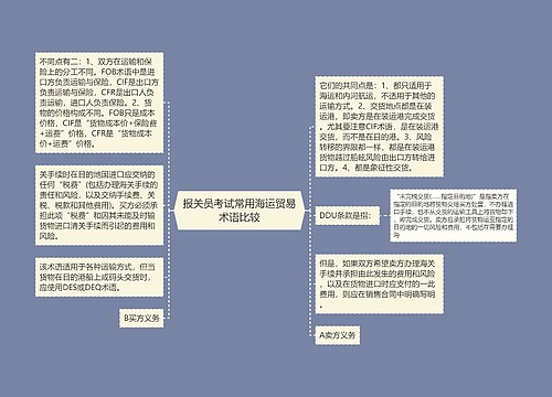 报关员考试常用海运贸易术语比较