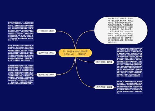 2018年国考结构化面试高分须修炼的“九阳真经”