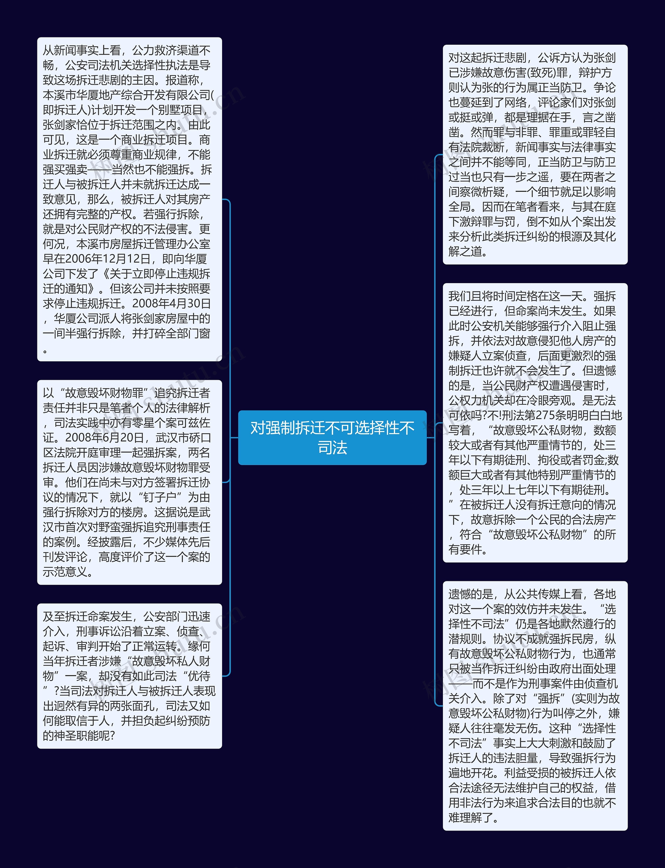 对强制拆迁不可选择性不司法