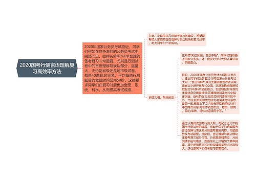 2020国考行测言语理解复习高效率方法