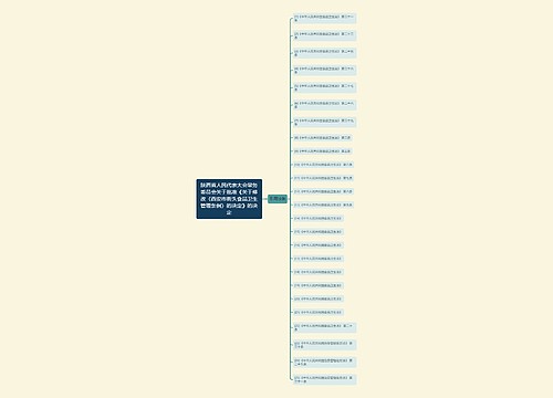 陕西省人民代表大会常务委员会关于批准《关于修改〈西安市街头食品卫生管理条例〉的决定》的决定