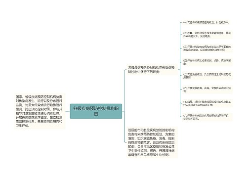 各级疾病预防控制机构职责