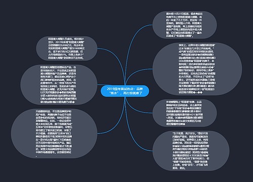 2019国考面试热点：品牌“落水”，再打捞就难了
