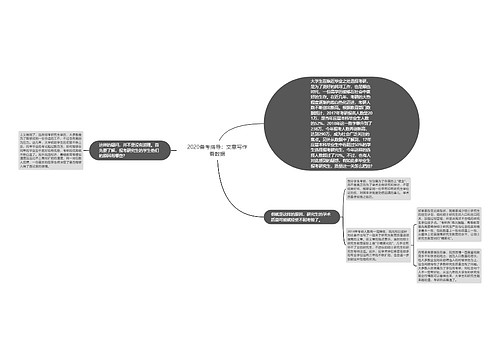 2020备考指导：文章写作看数据