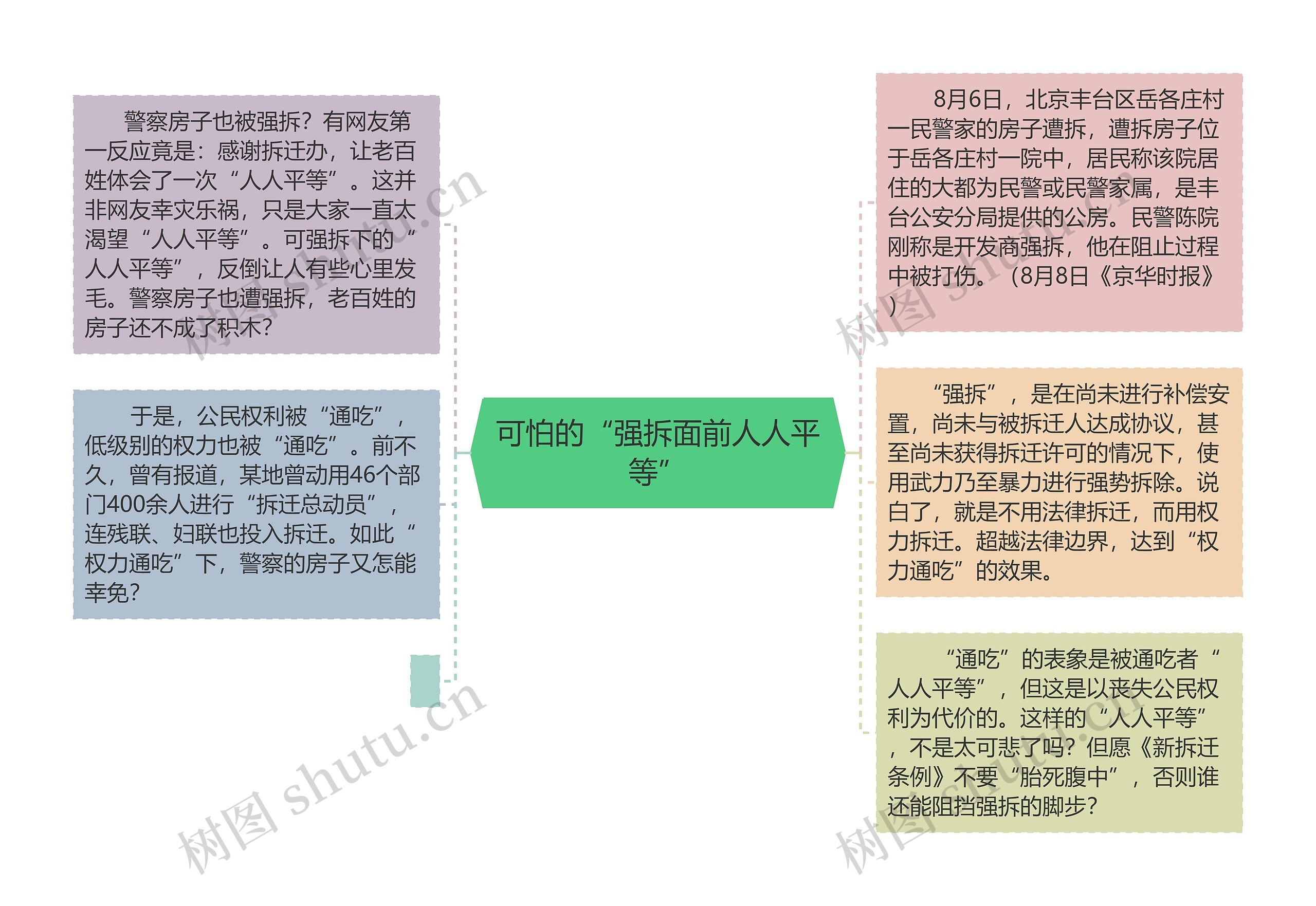 可怕的“强拆面前人人平等”