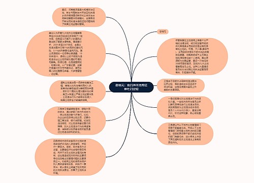 忽培元：官员违法违规征地处罚过轻