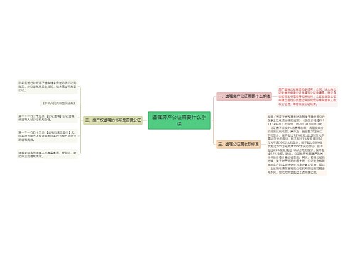 遗嘱房产公证需要什么手续