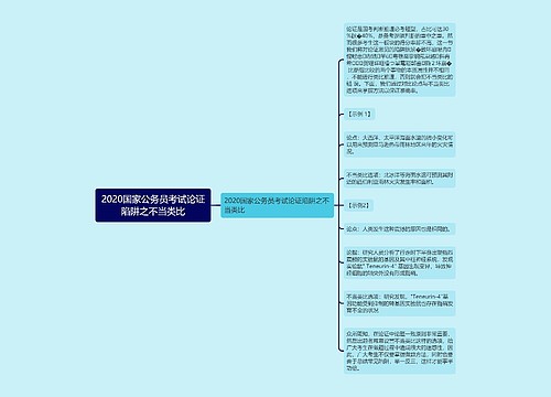 2020国家公务员考试论证陷阱之不当类比