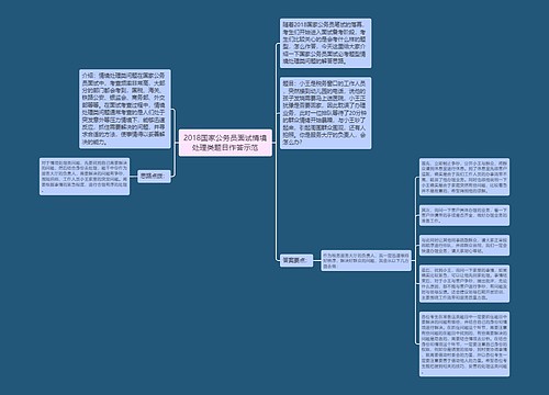 2018国家公务员面试情境处理类题目作答示范