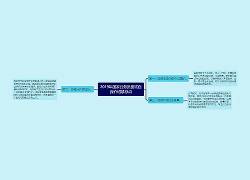 2019年国家公务员面试自我介绍禁忌点