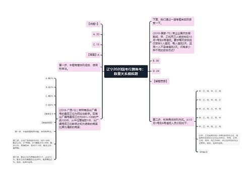 辽宁2020国考行测备考：数量关系模拟题