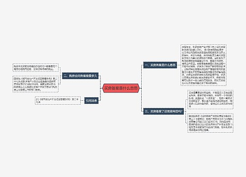 买房备案是什么意思