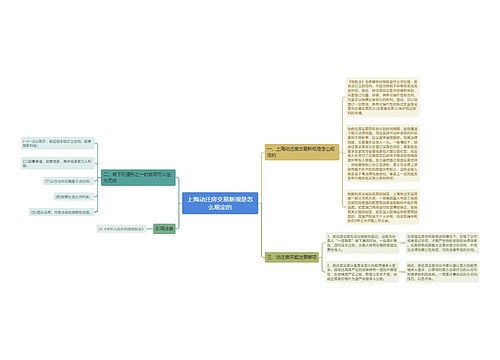 上海动迁房交易新规是怎么规定的